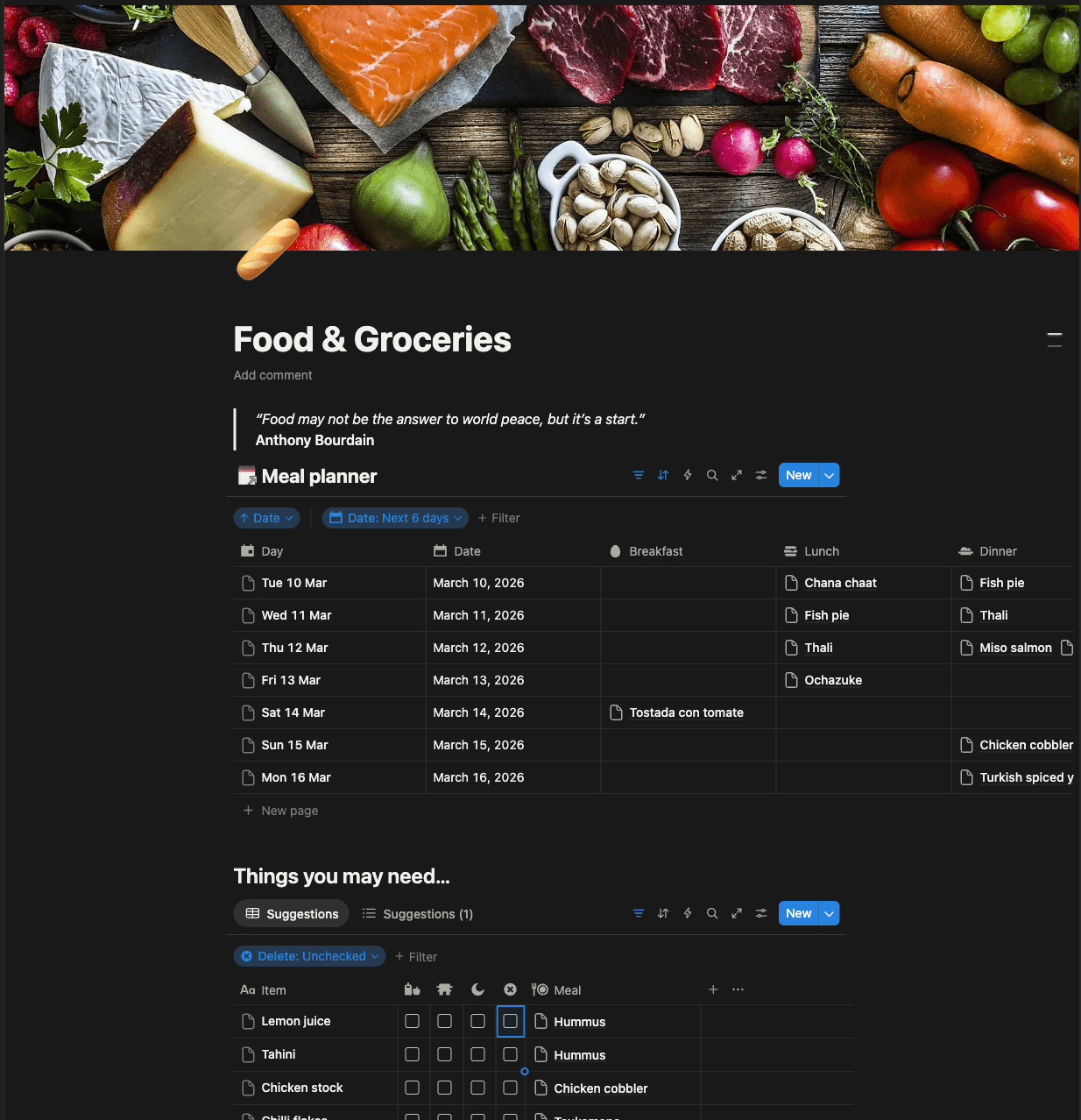 Shopping Planner Workflow