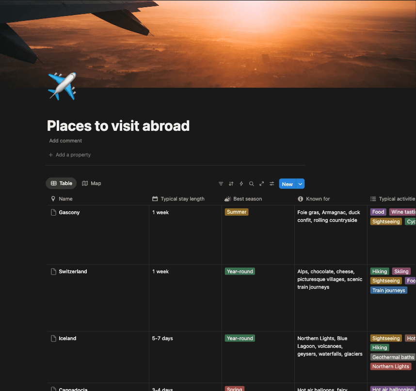 Travel Database